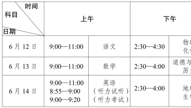 RJ：邓肯说他巅峰过后&约基奇巅峰之前两人交手过 自己表现还凑合